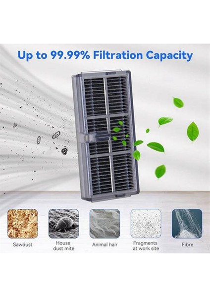 Xiaomi Mijia Için M40 / D110CN Vacuma Seğerler Aksesuarları Ana Fırça Filtresi Paspas Bezi Toz Torbası Yedek Parçalar (Yurt Dışından) fırsatları