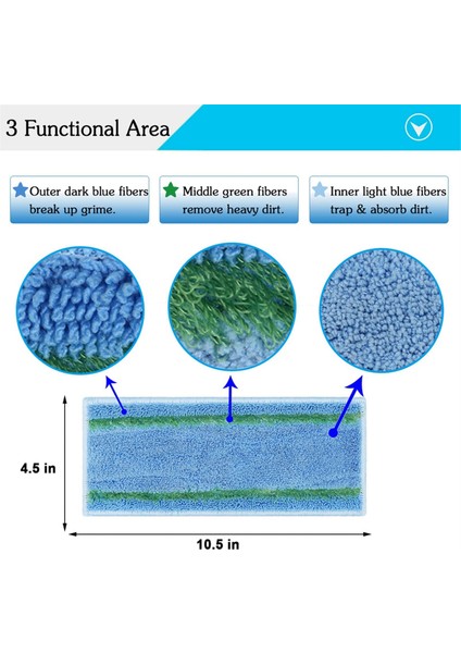 12PCS Irobot Braava Jet M6 (6110) (6012) (6112) (6113) Nihai Robot Paspası Yıkanabilir ve Yeniden Kullanılabilir (Yurt Dışından) fiyatları