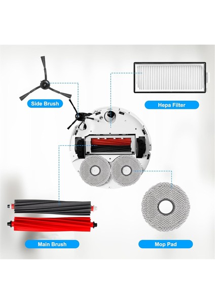 Roborock Qrevo Için Aksesuar Kiti/ince Robot Elektrikli Süpürge Parçaları Ana Yan Fırça Hepa Filtreler Paspas Ped Toz Torbaları (Yurt Dışından) modelleri