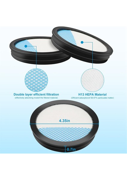 VintageVo 18V One + Kablosuz Pet Stick Vakum Filtresi Ryobi, PCL720, PBLSV716, PBLSV717 Stıng Vagum, Kısım A32SV720N ile Karşılaştırın (Yurt Dışından) fırsatları