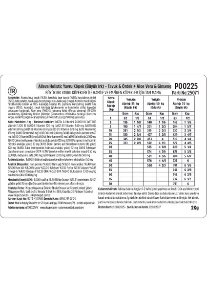 Holistik Tavuk & Ördek Tahılsız Maxi Yavru Köpek Maması 2 kg fırsatları