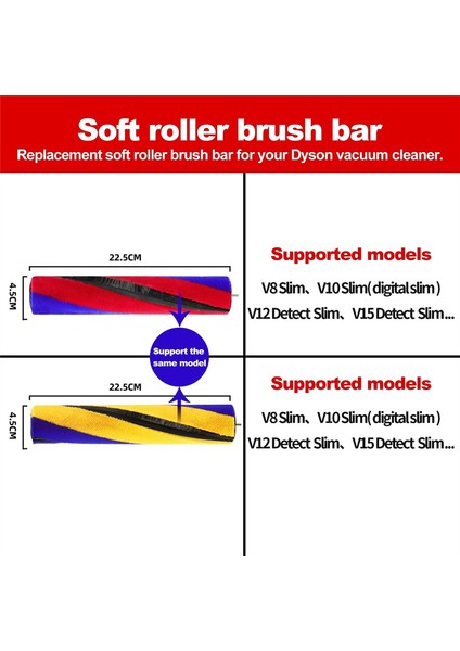 Yumuşak Silindir Kafa Fırçası Çubuğu Dyson V8 Slim V10 Slim V12 Için Slim V15 Tespit Ince Parça No. 971634-01 A (Yurt Dışından) indirimleri