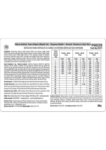 Holistik Balık Tahılsız Maxi Yavru Köpek Maması 2 kg fırsatları