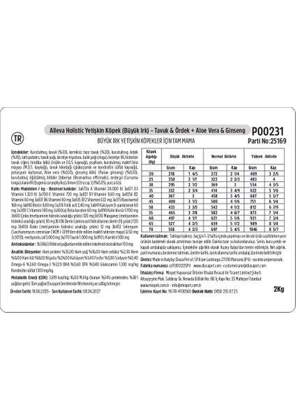 Holistik Tavuk & Ördek Tahılsız Maxi Yetişkin Köpek Maması 2 kg fırsatları