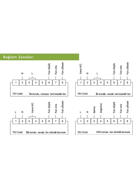 TR-110M Mekanik Fancoil Termostat fiyatları