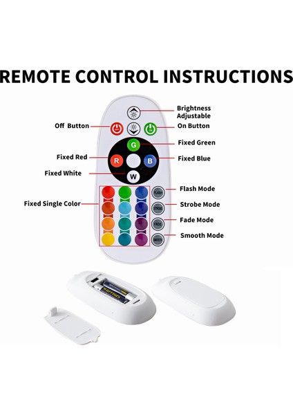Iki Adet Renkli Değişen Atmosferli Gece Lambası (Yurt Dışından) indirimleri