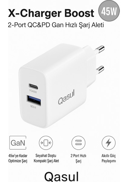 GaN Teknolojili 45W Çift Port Şarj Adaptörü Ultra Hızlı ve Güvenli Şarj Telefon Tablet Uyumlu