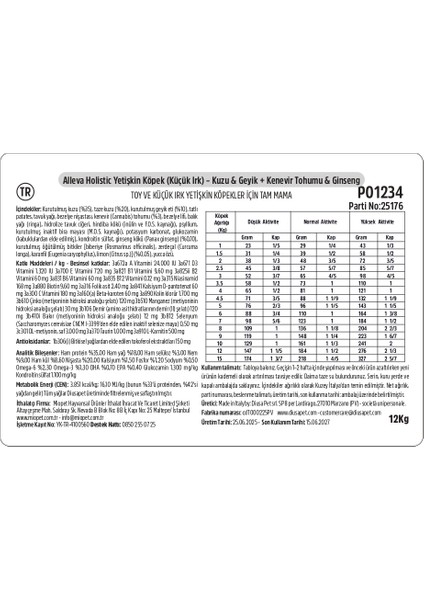 Holistik Kuzu & Geyik Tahılsız Mini Yetişkin Köpek Maması 12 kg fırsatları