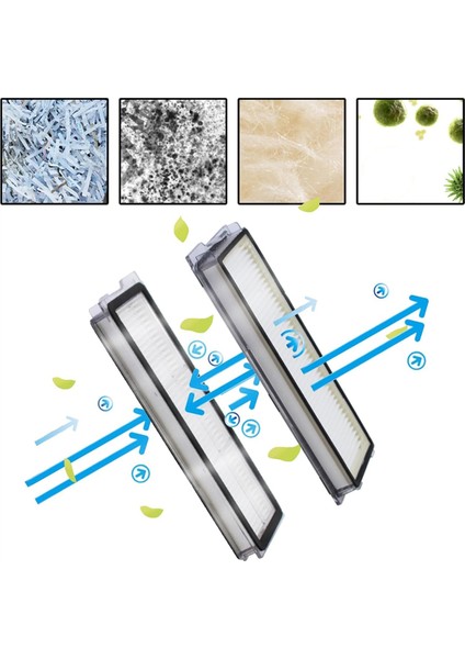 Roborock Qrevo Curv Için Robot Vakum Süpürge Yedek Parçalar Ana Yan Fırça Hepa Filtreler Mop Bez Toz Torbaları (Yurt Dışından) indirimleri