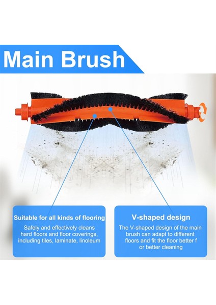 Aksesuarlar Xiaomi Mi Robot S12/MOP 2s/mop Pro/mop P Vakum Süpürge, Ana Fırça Filtreleri Mop Kumaşları (Yurt Dışından) fırsatları