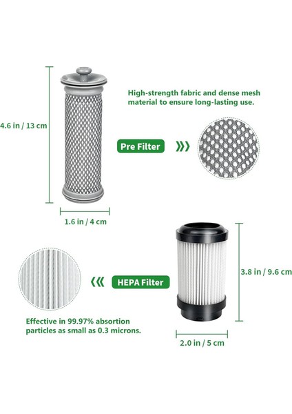Tineco Pure One S15 Serisi Pure One Air Pet Kablosuz Vakum Süpürücü, Ön ve Post Filtre Için S15 Hepa Değiştirme Filtresi (Yurt Dışından) fırsatları
