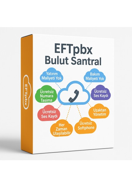 1H/1D Bulut Santral - 1 Aboneli