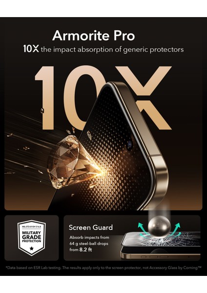 Apple iPhone 17 Pro Max Ultrafit Armorite Pro Cam Ekran Koruyucu indirimleri