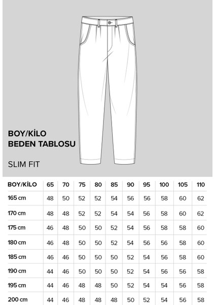 360 Her Yöne Esneyen Slim Fit Dar Kesim Yan Cep Pantolon fırsatları