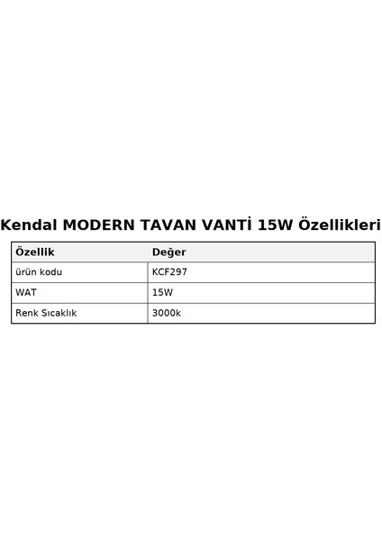 Modern Tavan Vanti 15W – 19"ledli Modern Vantilatör fiyatları