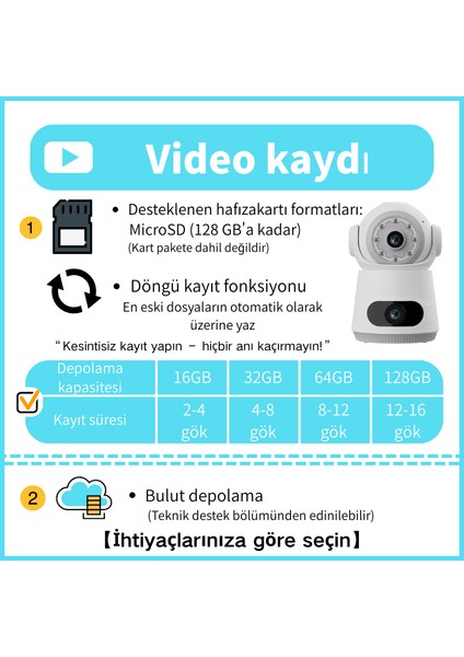 SQ003 Akıllı Iç Mekan Güvenlik Kamerası: Full Hd, Wifi, 4mp, 360 Derece, Gece Görüşlü, Iki Yönlü Ses modelleri