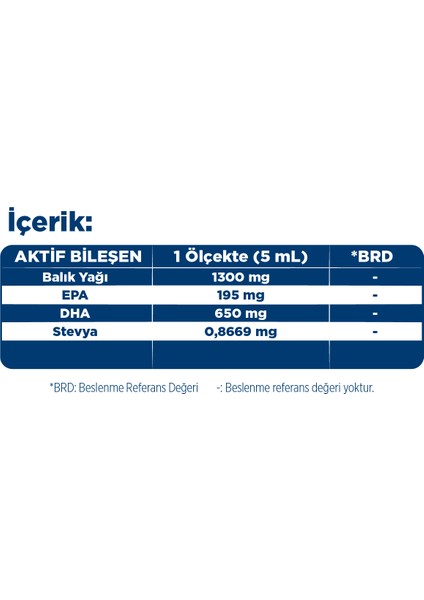 Kids Balık Yağı 150 ml modelleri