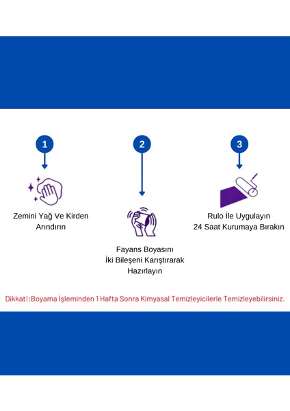 Fayans Boyası Tezgah, Mermer, Ahşap, Mobilya, Cam, Seramik, Kapı Boyası 1lt modelleri
