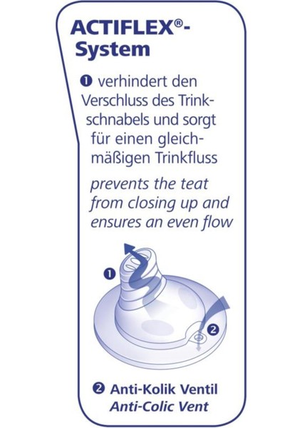 Şeffaf Soft Spout Biberon Emziği, Güvenli ve Konforlu Kullanım Sağlar. fiyatları