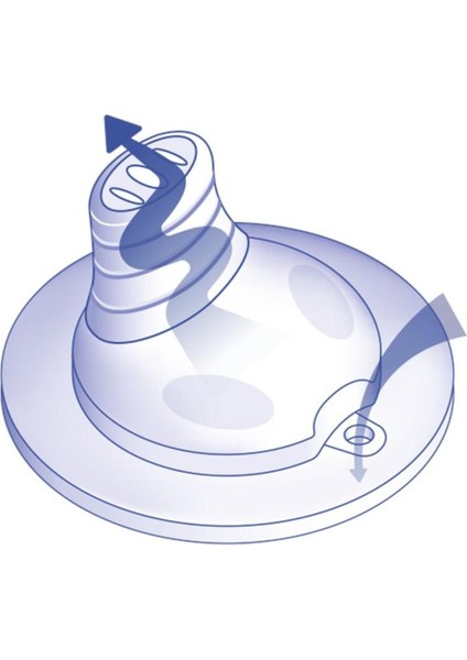 Şeffaf Soft Spout Biberon Emziği, Güvenli ve Konforlu Kullanım Sağlar. fırsatları