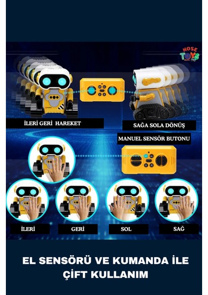 Uzaktan Kumandalı El Sensörlü Full Fonksiyonlu Robot Sarı fırsatları