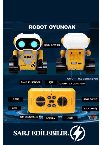 Uzaktan Kumandalı El Sensörlü Full Fonksiyonlu Robot Mavi fiyatları