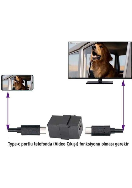 Type C Keystone Soketi - Siyah - EPH8500102 modelleri