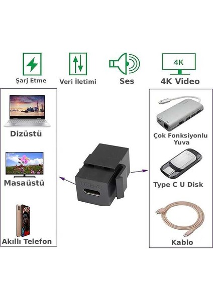 Type C Keystone Soketi - Siyah - EPH8500102 indirimleri