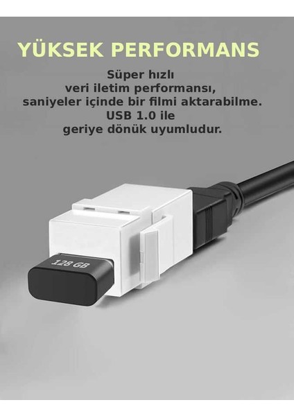 USB Priz Soketi - Siyah - EPH8600102 fırsatları
