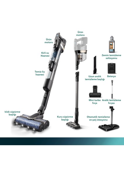 Kendini Temizleyen Yüksek Performanslı 9000 Serisi Aqua Trio Islak & Kuru ve Mop Dikey Süpürge Çift Bataryalı