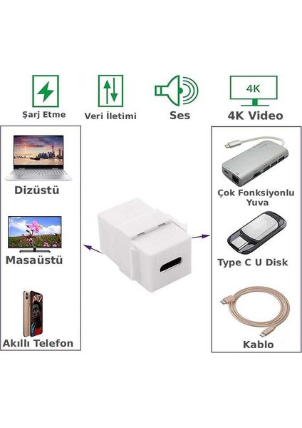 Type C Keystone Soketi - Beyaz - EPH8500101 modelleri
