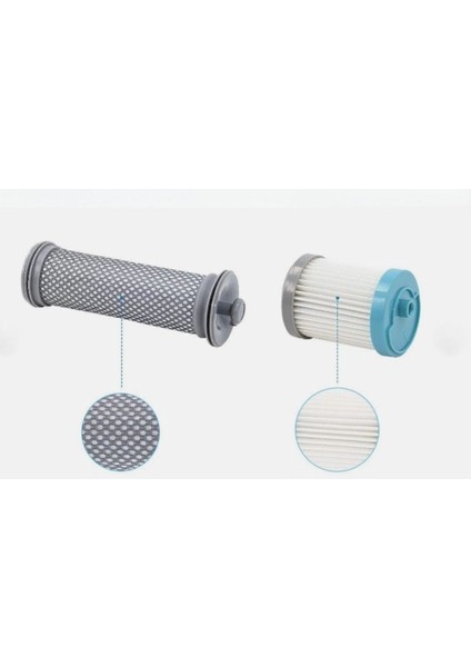 Filtre Seti Tıneco A10 Hero/master, A11 Hero/master,pure One S11,S12,S15 Modelleriyle Uyumlu indirimleri