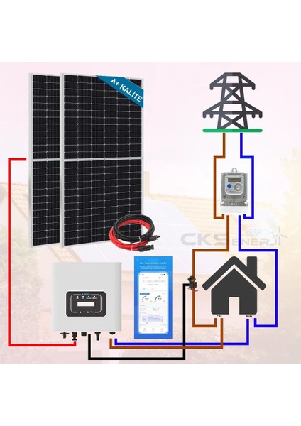 Şebeke Destekli On-Grid Solar Güneş Enerji Sistemi 3kw (2.2kwh)