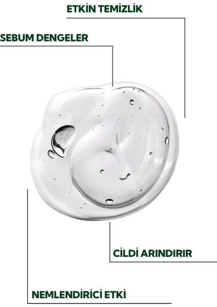 Idea Derma Acniclean Clarifying Foaming Cleanser 200 ml fiyatları