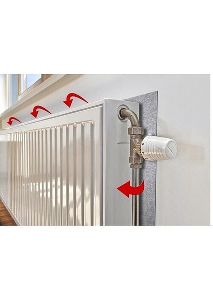 3 mm Kalınlığında Petek, Radyatör Arkası Folyo Plaka Kalorifer Soba Arkalığı Isı Yalıtım Levhası fırsatları