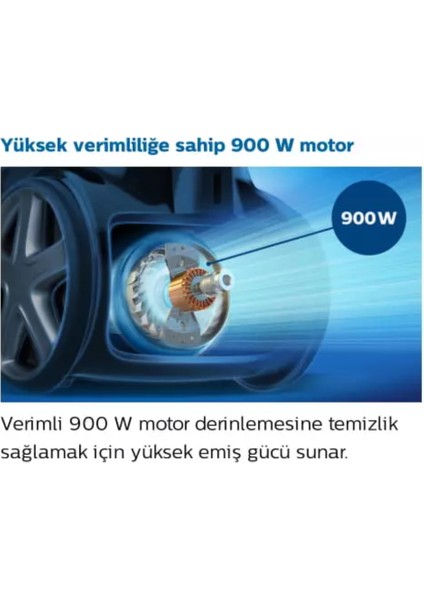 Evrekala Power Toz Torbasız Süpürge EFC9332071