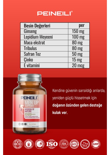 Men Up Support Safran Lepidyum Kore Ginsengi Içeren Takviye Edici Gıda 60 Tablet fiyatları
