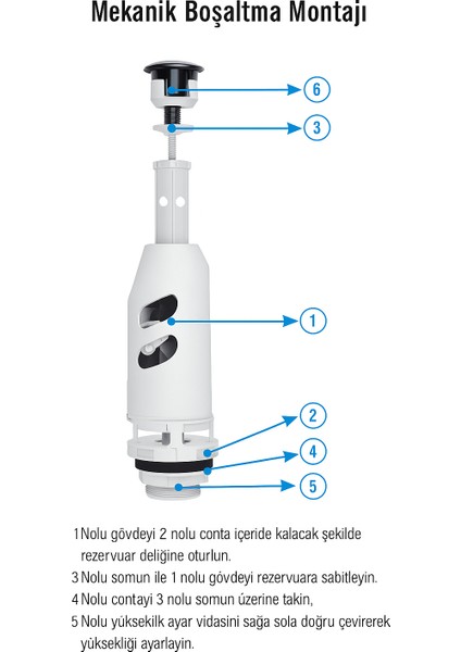 Klozet Rezervuar Iç Takım fiyatları