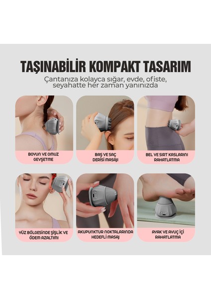 4 Başlıklı Silikon Vücut Masaj Aleti – Şarjlı | 2 Kademe Isıtmalı, 3 Masaj Modlu