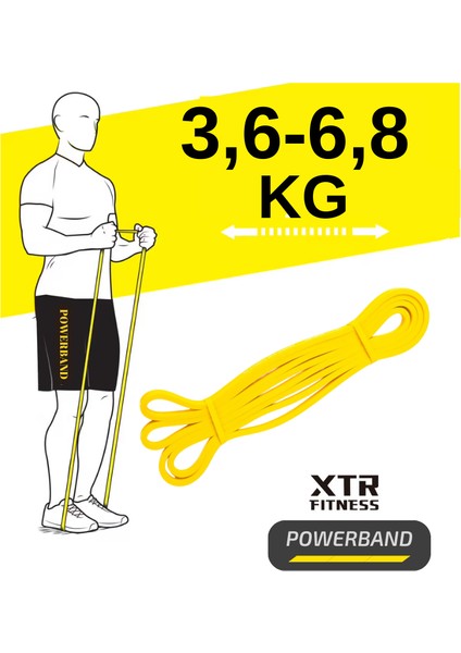 Powerband Direnç Lastiği ve Egzersiz Bandı Xlight Hafif Direnç Sarı