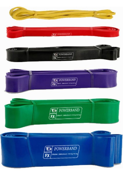 Powerband Direnç Lastiği ve Egzersiz Bandı Xlight Hafif Direnç Sarı fiyatları