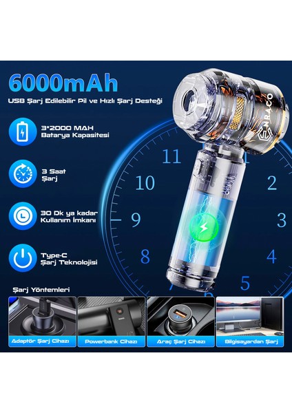 ST-6659 Plus 16000PA Güçlü Portatif Taşınabilir Vakumlu Kablosuz Üflemeli Araç Süpürgesi indirimleri