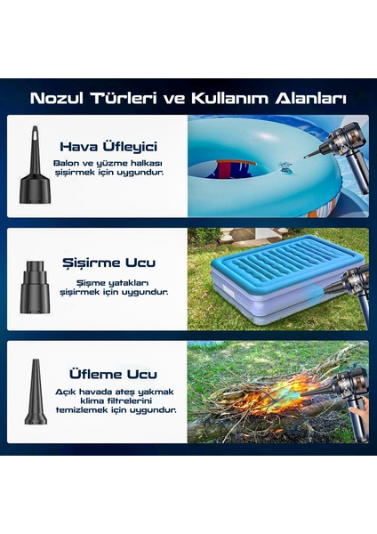 ST-6659 Plus 16000PA Güçlü Portatif Taşınabilir Vakumlu Kablosuz Üflemeli Araç Süpürgesi