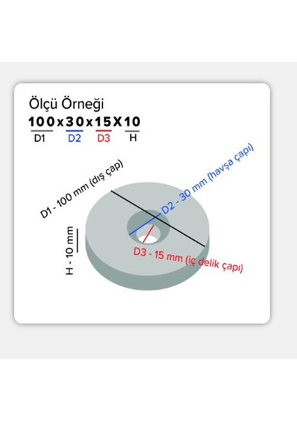 Havşa Delikli Neodyum Mıknatıs Çap 25MM – Kalınlık 5mm – Delik 4.5mm – Havşa 10.5 mm – 10’lu fiyatları