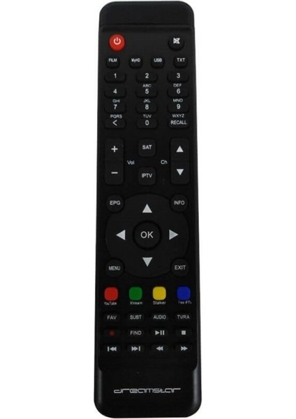 Master Ip Kumandası