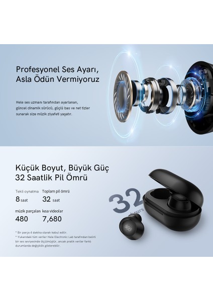Arcbuds Lite Beyaz Enc Gürültü Engelleme Bluetooth 5.3 Kablosuz Kulaklık indirimleri