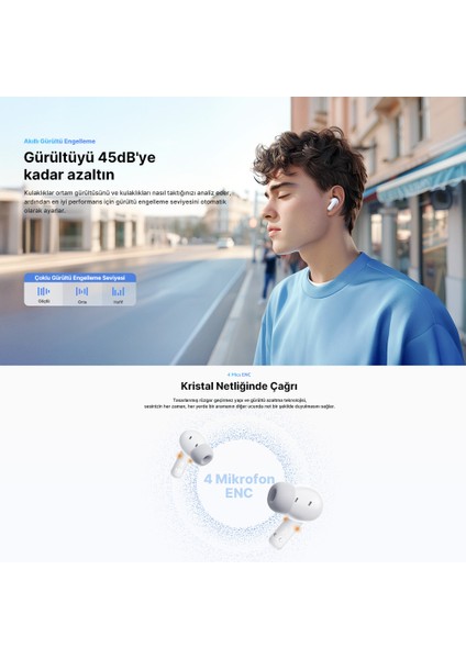 Melobuds N30 Adaptif Anc Bluetooth Kulaklık 4 Mikrofon Çift Cihaz desteği ıpx4
