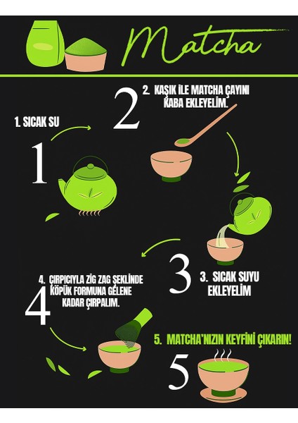 Premium Ceremonial Grade Japon Detox Matcha Çayı 100 gr fırsatları