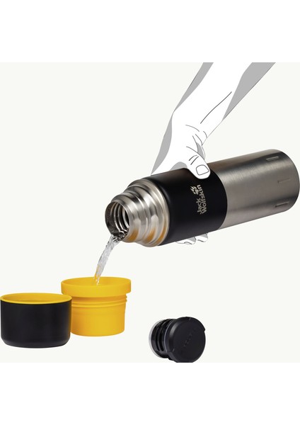 Kolima 1.0 Litre Termos modelleri