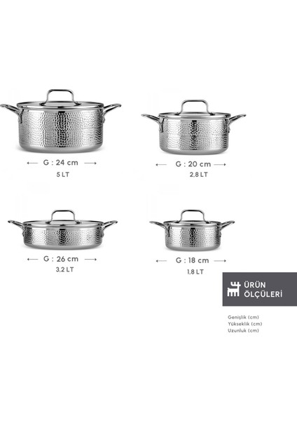 3 Ply Powersteel Enzo 8 Parça Indüksiyon Tabanlı Çelik Tencere Seti fiyatları